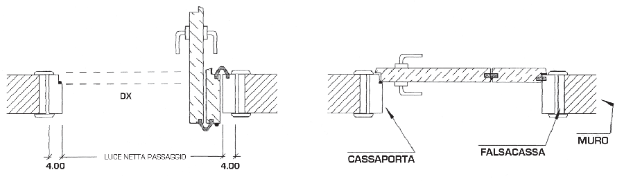 porte speciali 01