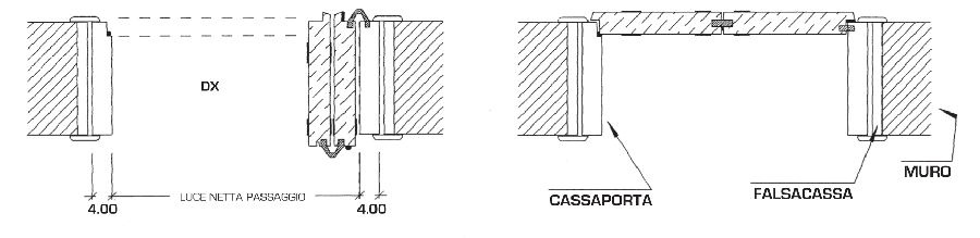 porte speciali 03